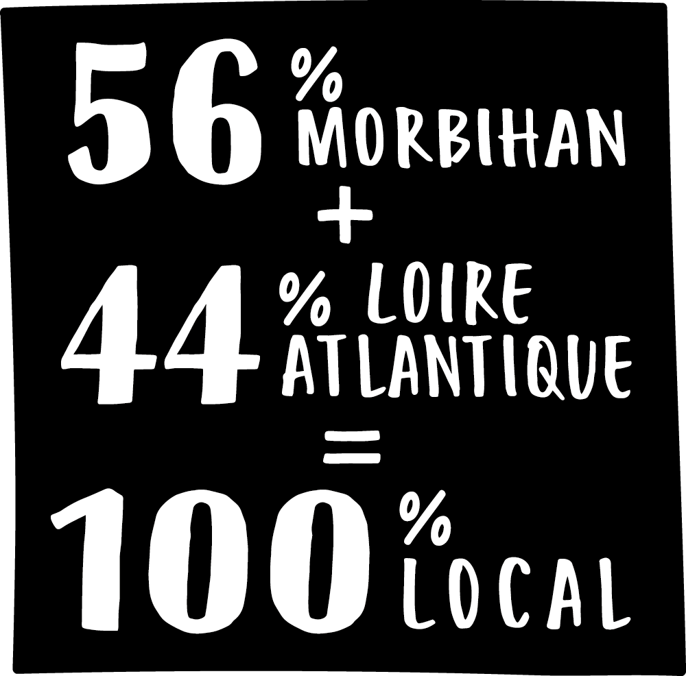www.lelabo.bzh